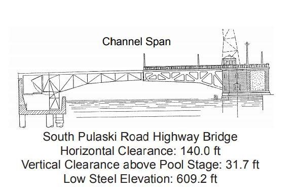 South Pulaski Road Hwy Bridge Clearances | Bridge Calculator LLC