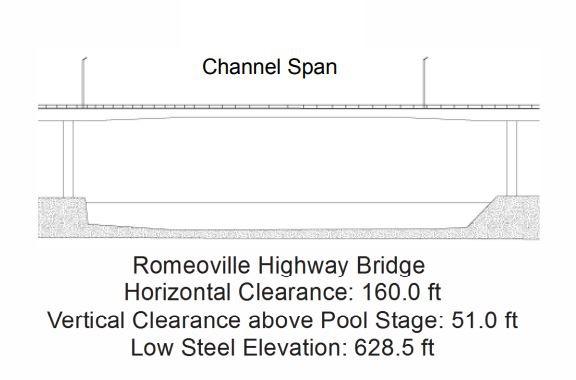 Romeoville Hwy Bridge Clearances | Bridge Calculator LLC