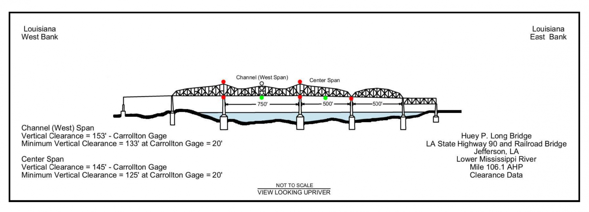 Huey P. Long Bridge Clearances | Bridge Calculator LLC