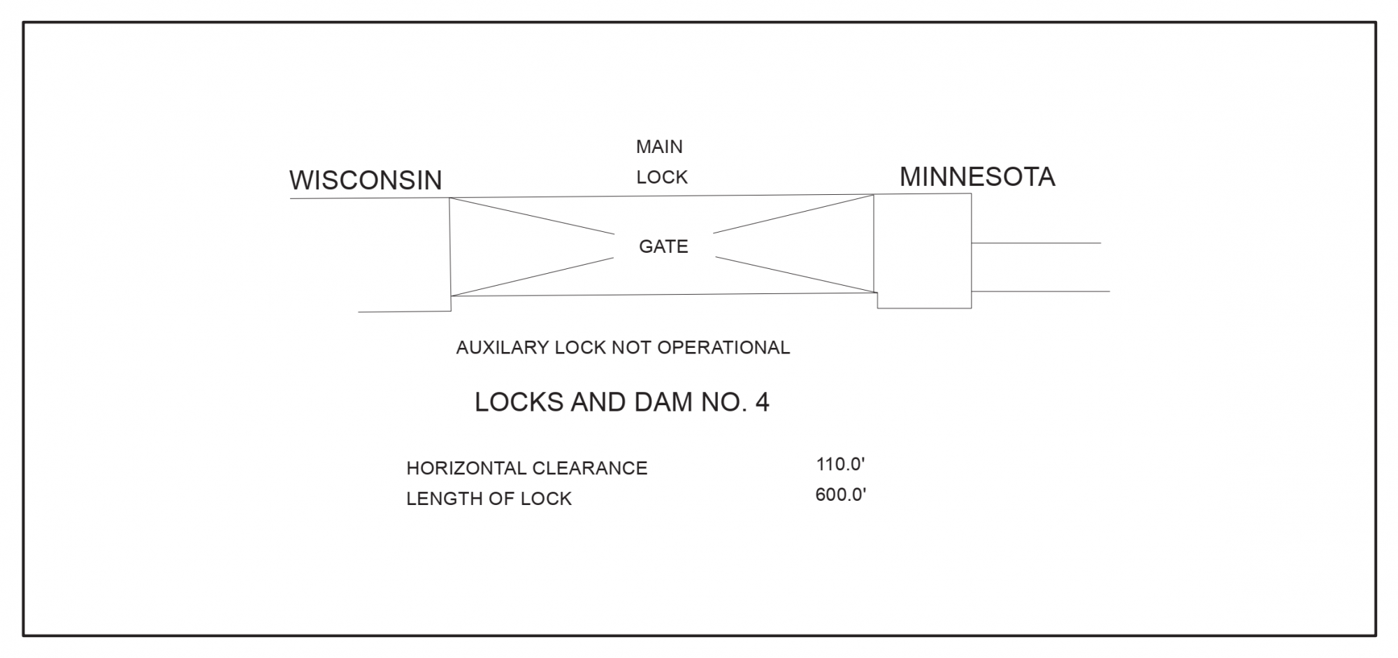 Alma Lock And Dam No. 4 Clearances | Bridge Calculator LLC