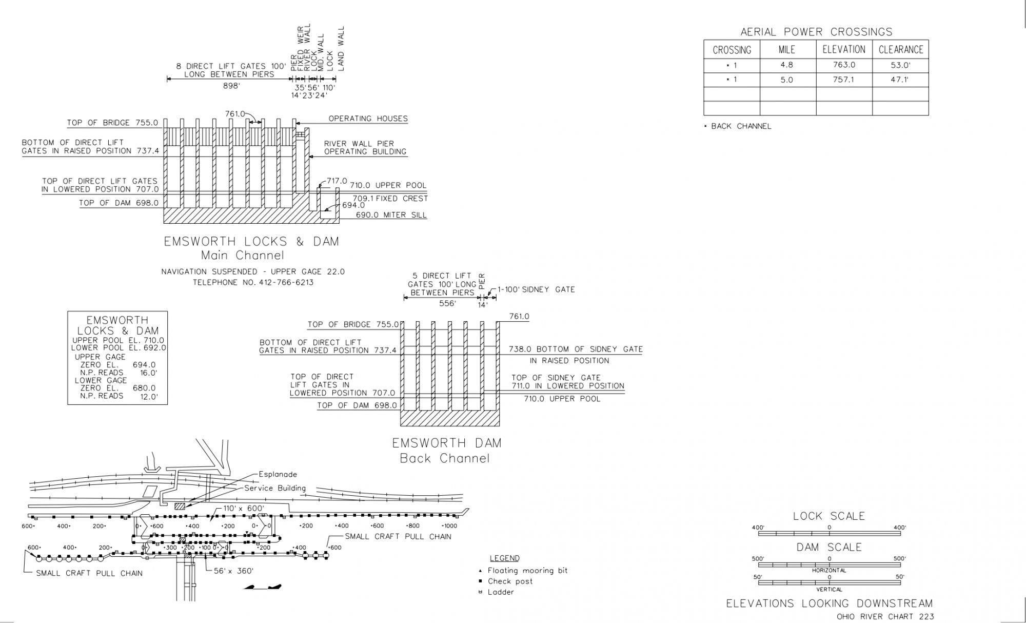 Emsworth Locks Clearances | Bridge Calculator LLC