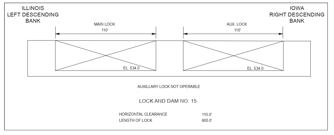 Rock Island Lock & Dam No 15 Clearances | Bridge Calculator LLC