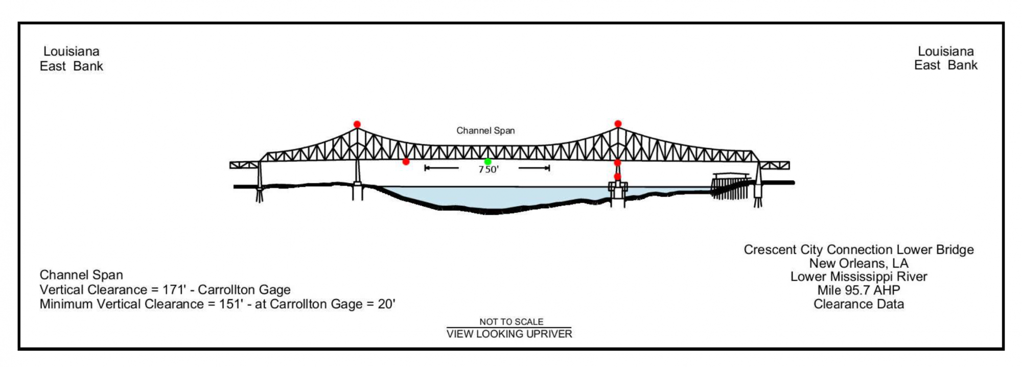 Crescent City Con. Lower Bridge Clearances | Bridge Calculator LLC