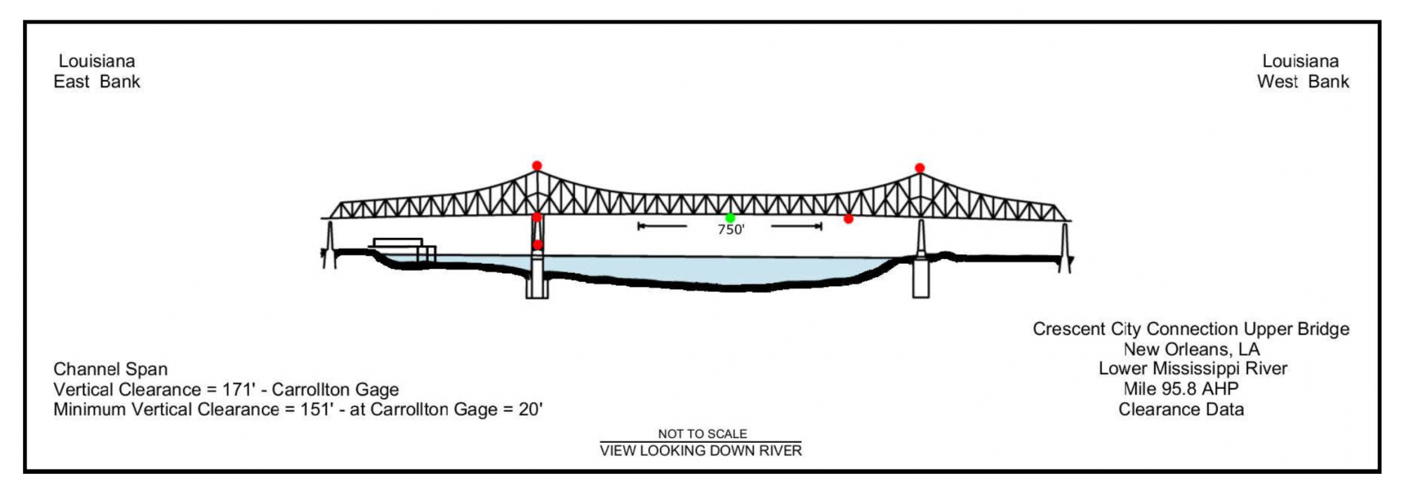 Crescent City Con. Upper Bridge Clearances | Bridge Calculator LLC