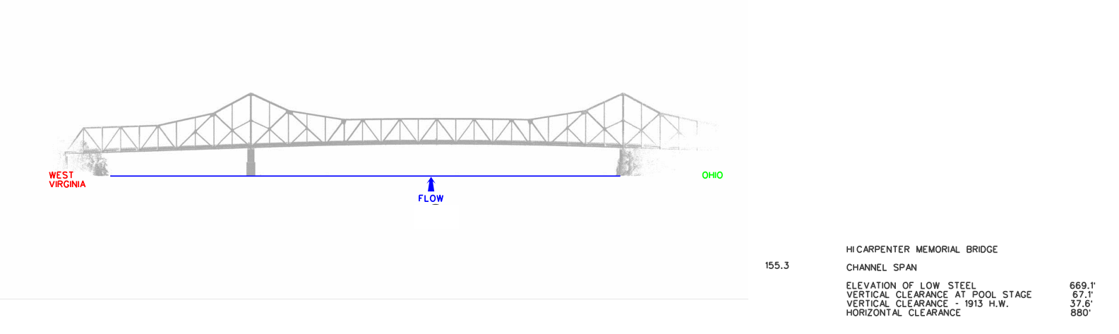 HI Carpenter Memorial Bridge Clearances | Bridge Calculator LLC