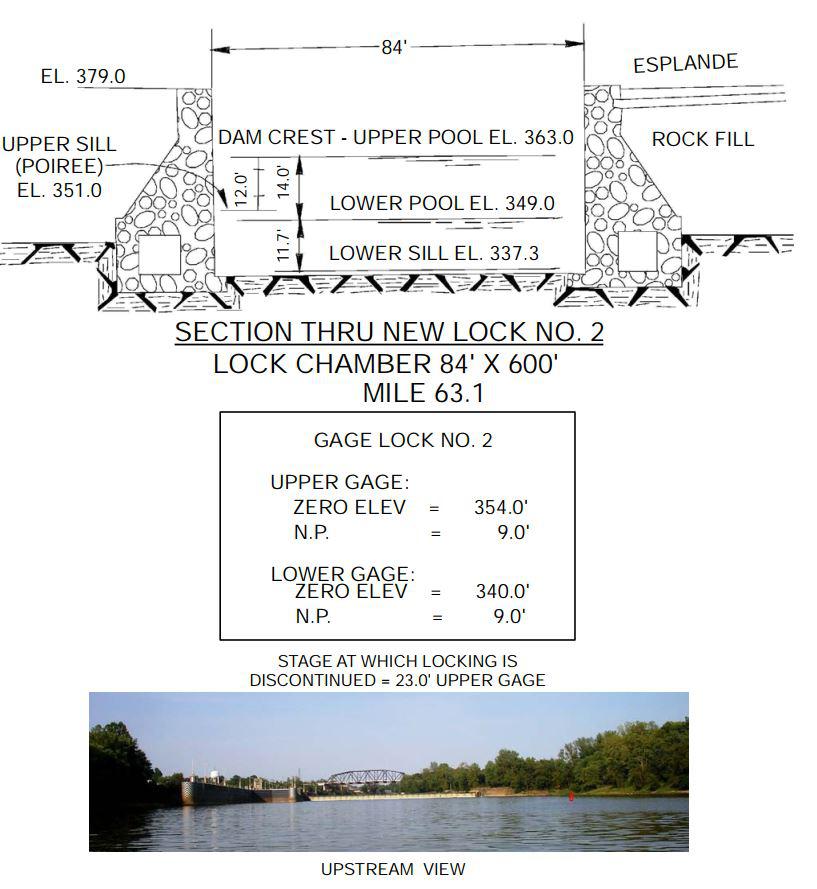 Calhoun Lock & Dam No 2 Clearances | Bridge Calculator LLC