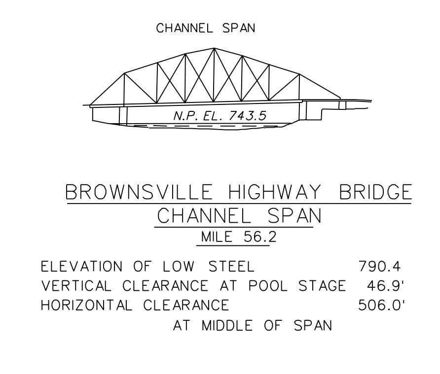Brownsville Hwy Bridge Clearances | Bridge Calculator LLC