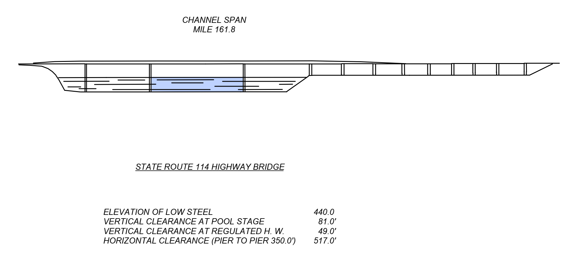 State Route 114 Hwy Clearances | Bridge Calculator LLC