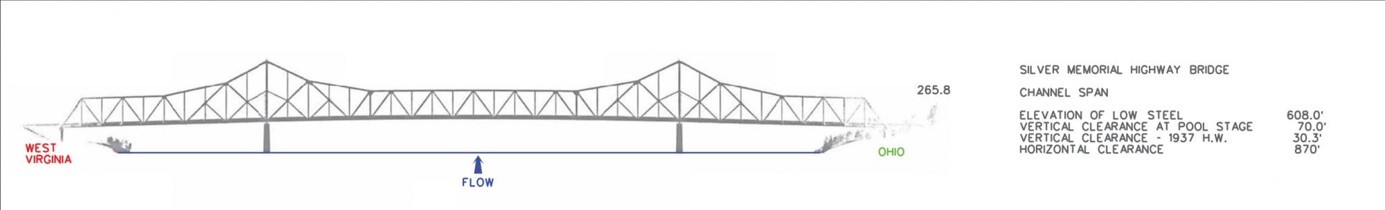 Silver Memorial Hwy Bridge Clearances | Bridge Calculator LLC