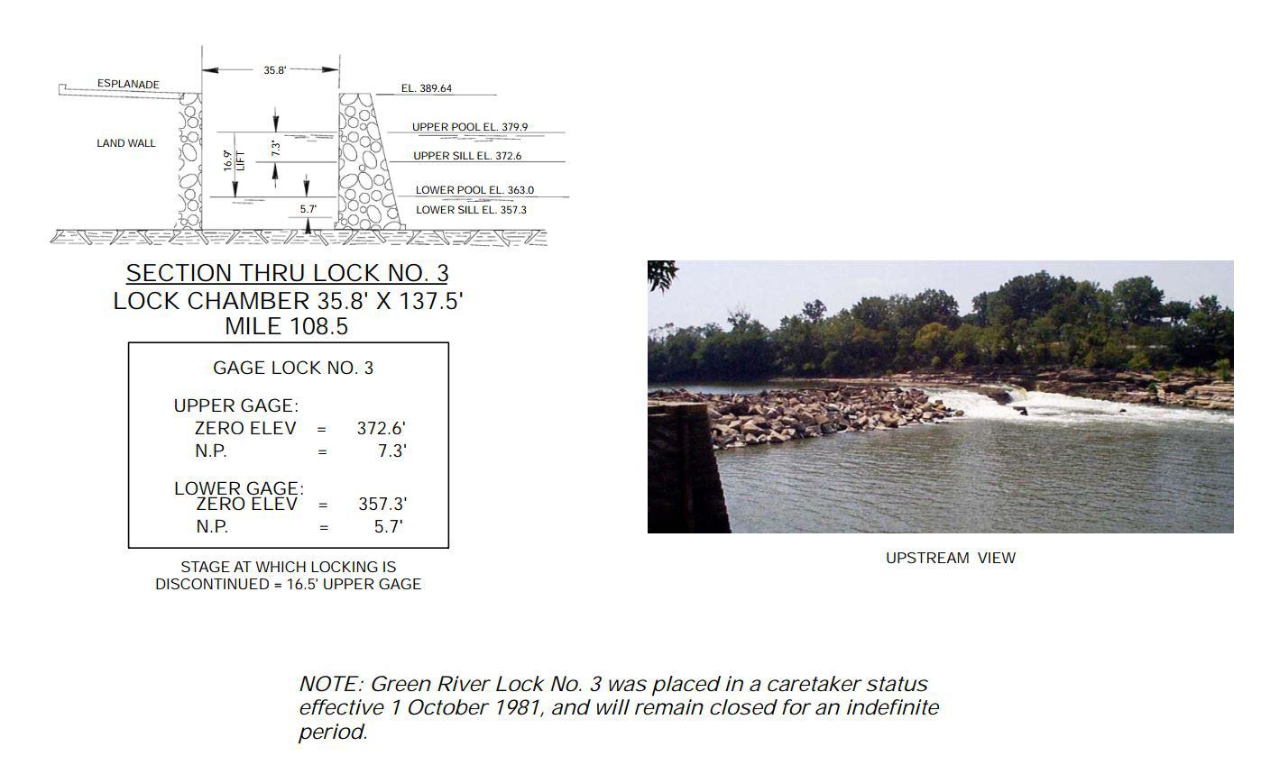 Lock & Dam No 3 Clearances | Bridge Calculator LLC