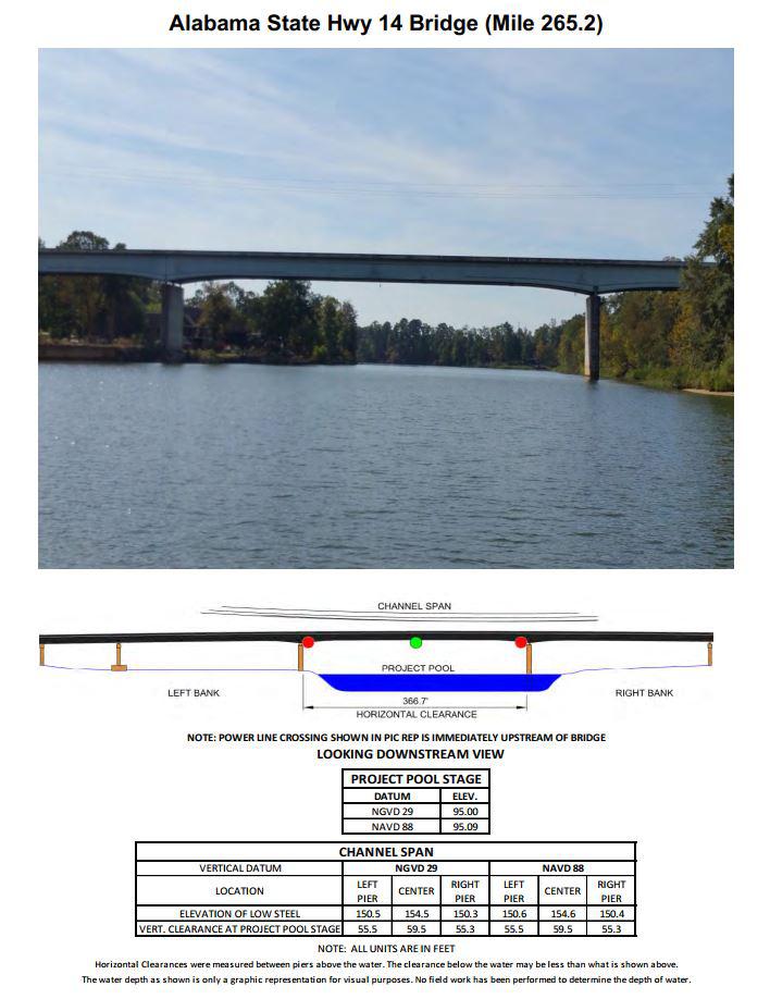 Alabama State Highway 14 Bridge Clearances | Bridge Calculator LLC