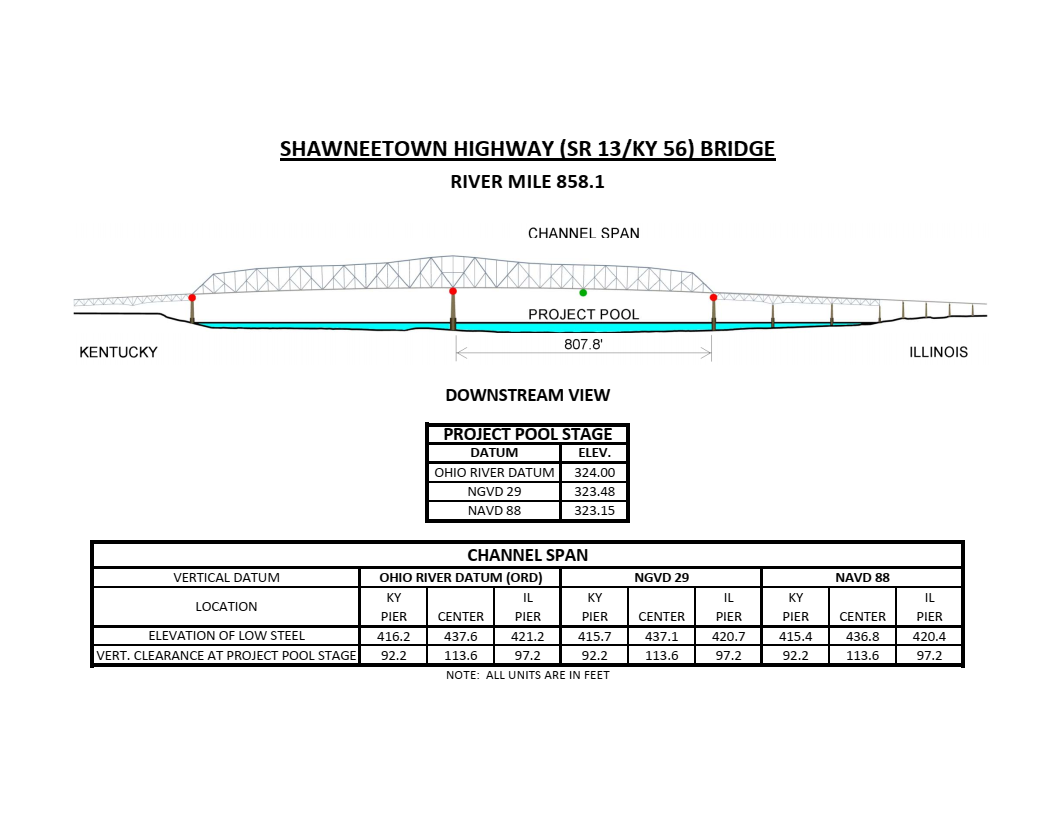 Shawneetown Hwy (SR 13/KY56) Clearances | Bridge Calculator LLC