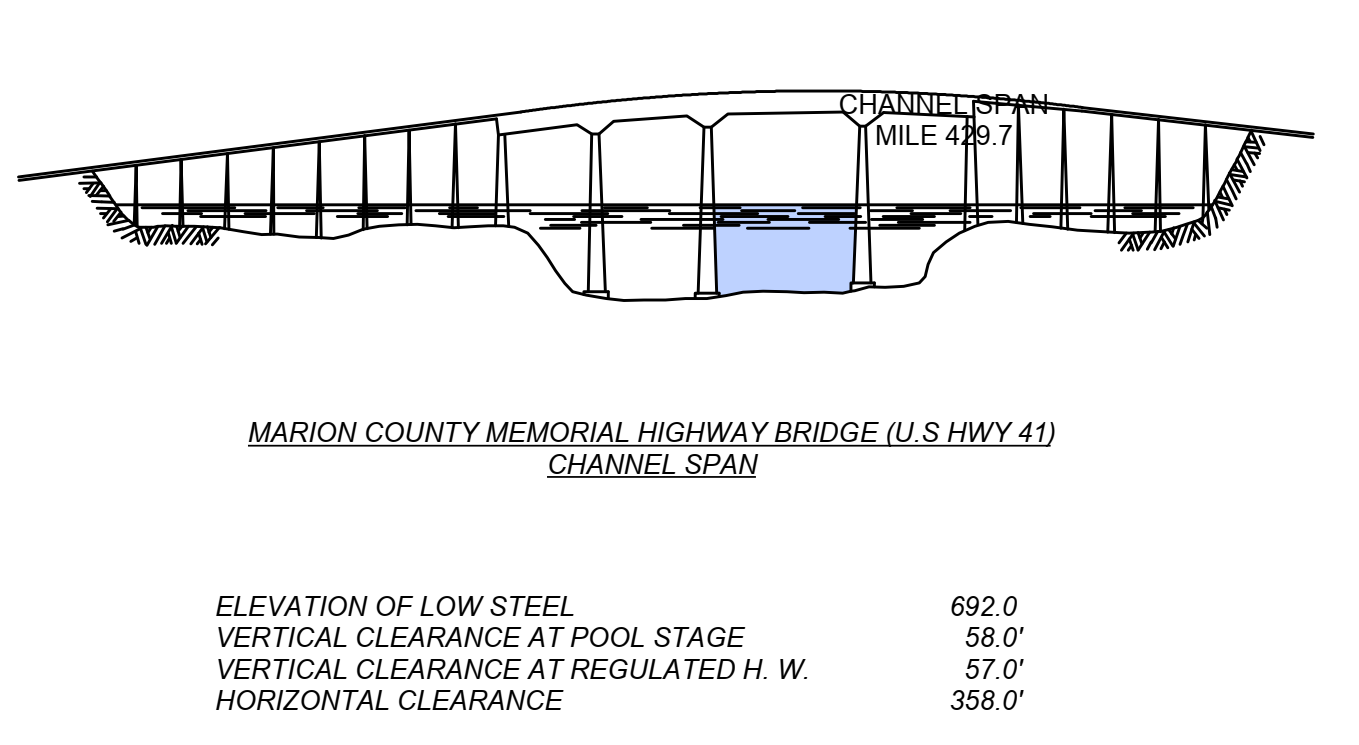 Marion County Memorial Hwy 41 Clearances | Bridge Calculator LLC