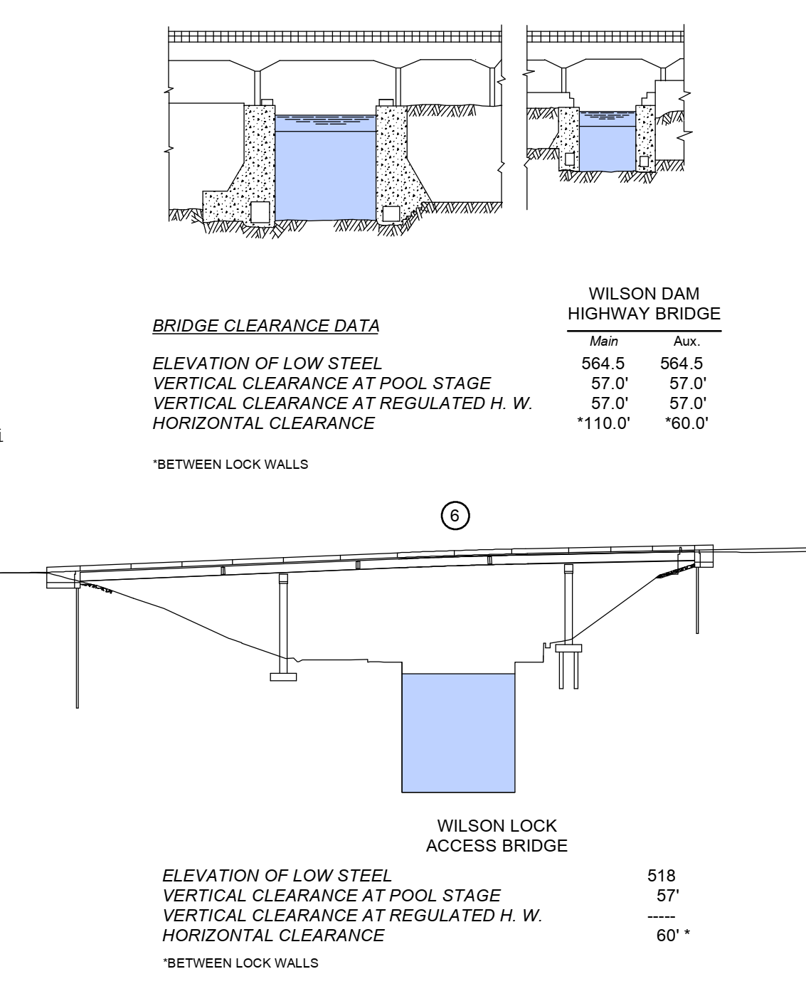 Wilson Locks - Main Lock Access Bridge Clearances | Bridge Calculator LLC