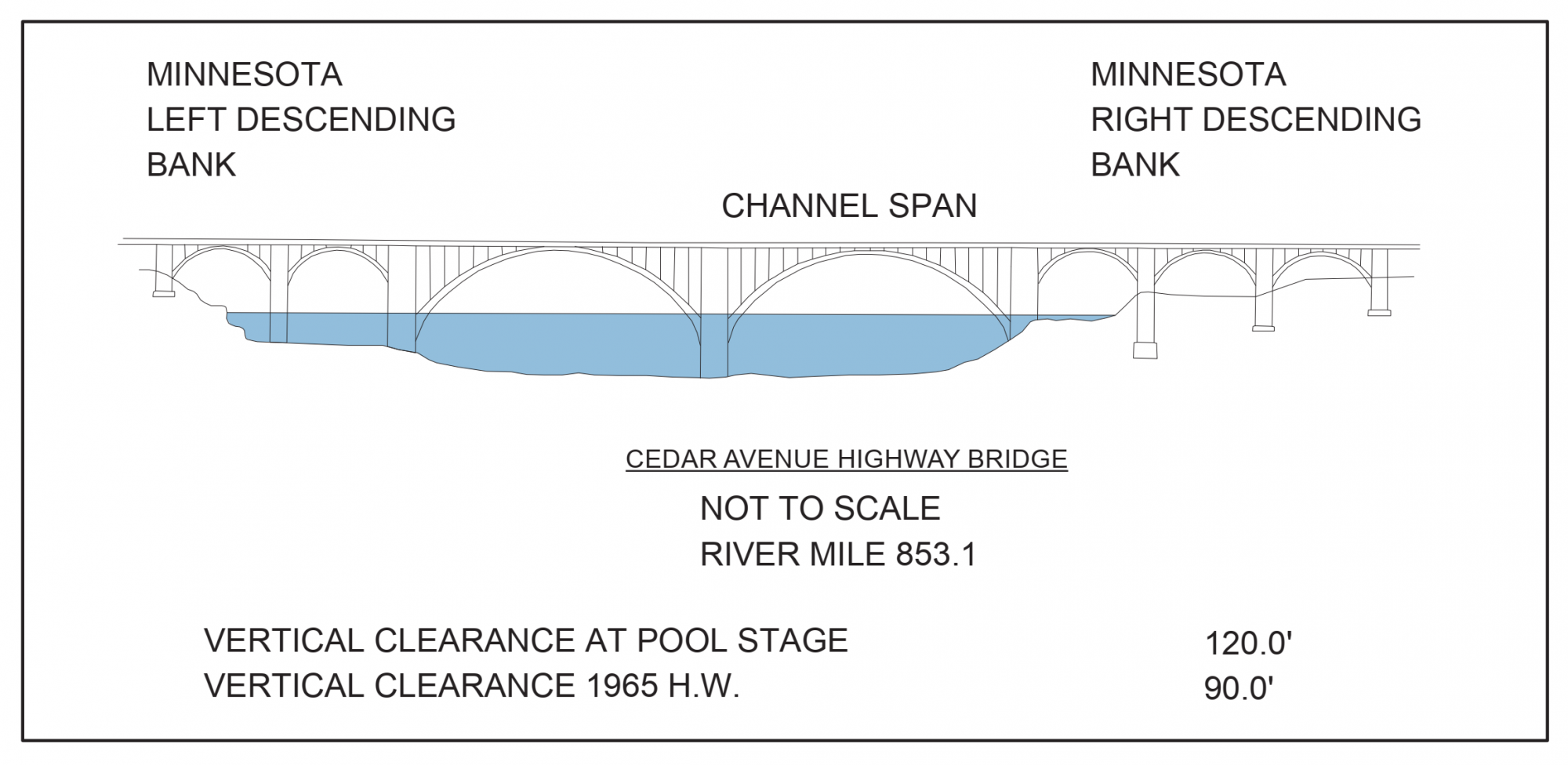 Cedar Avenue Highway Bridge Clearances | Bridge Calculator LLC