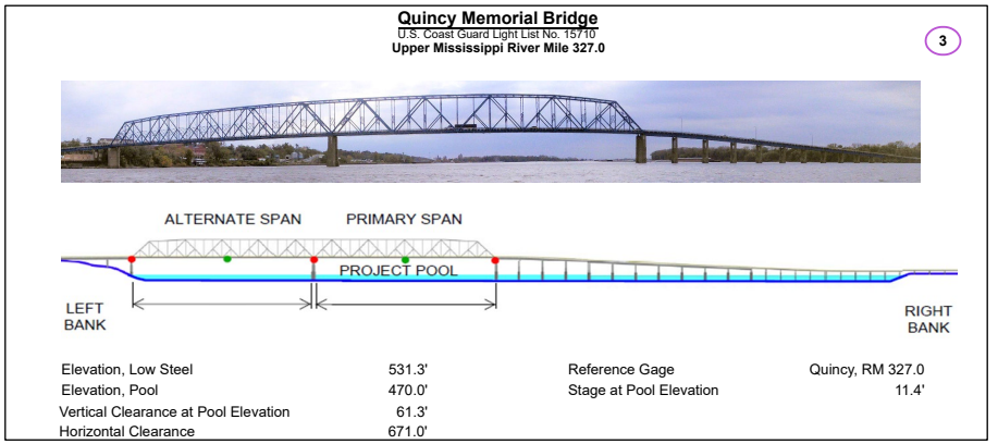 Quincy Memorial Hwy Bridge Clearances | Bridge Calculator LLC