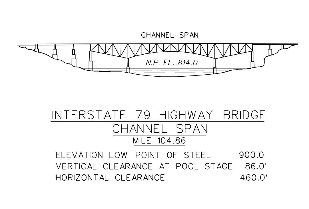 Interstate 79 Highway Bridge Clearances | Bridge Calculator LLC