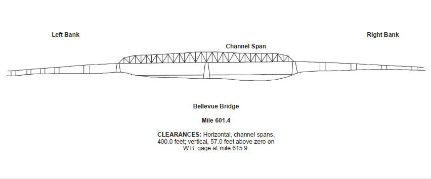 Bellevue Bridge Clearances | Bridge Calculator LLC