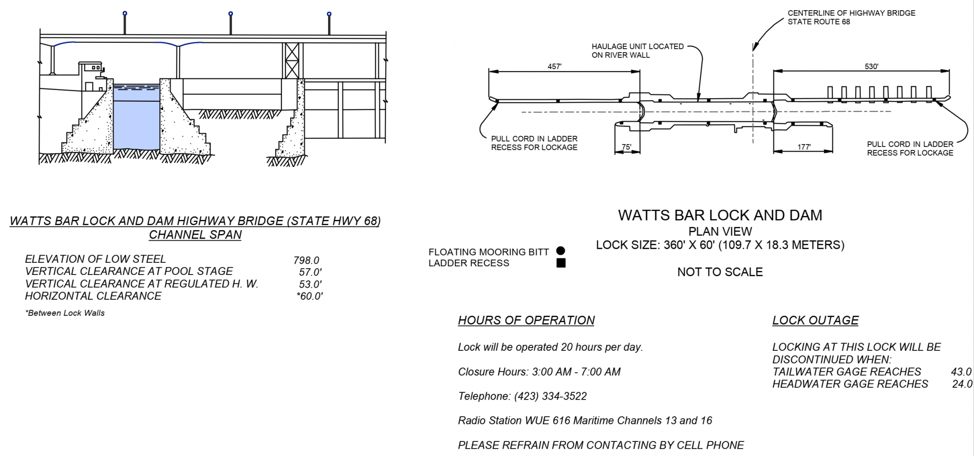 Watts Bar Lock & Dam & Hwy 68 Bridge Clearances | Bridge Calculator LLC