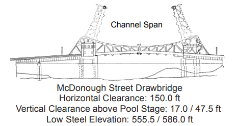McDonough St Drawbridge Open Clearances | Bridge Calculator LLC