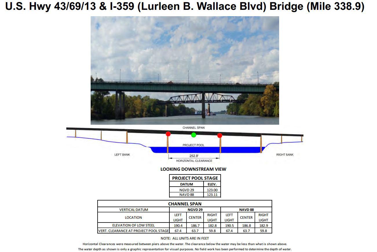 US Hwy 43/69/13 & I-359 Lurleen B Wallace Blvd Clearances | Bridge Calculator LLC