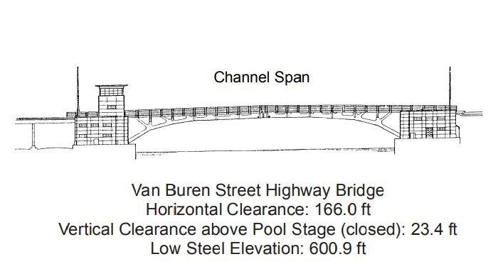 Van Buren Street Highway Bridge Clearances | Bridge Calculator LLC