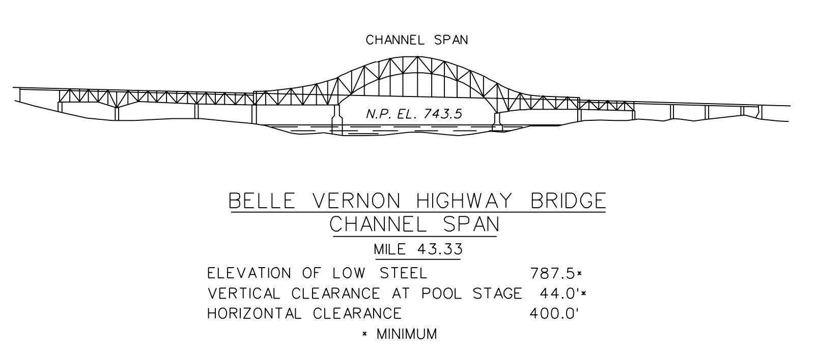 Belle Vernon Highway Bridge Clearances | Bridge Calculator LLC
