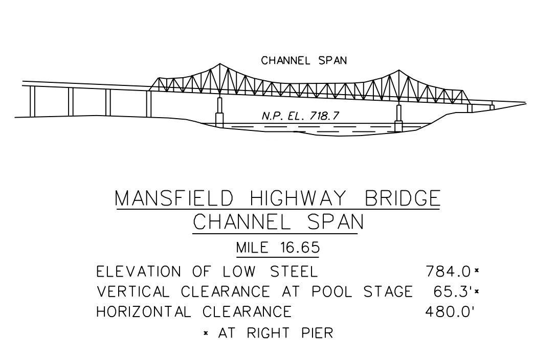 Mansfield Hwy Bridge Clearances | Bridge Calculator LLC