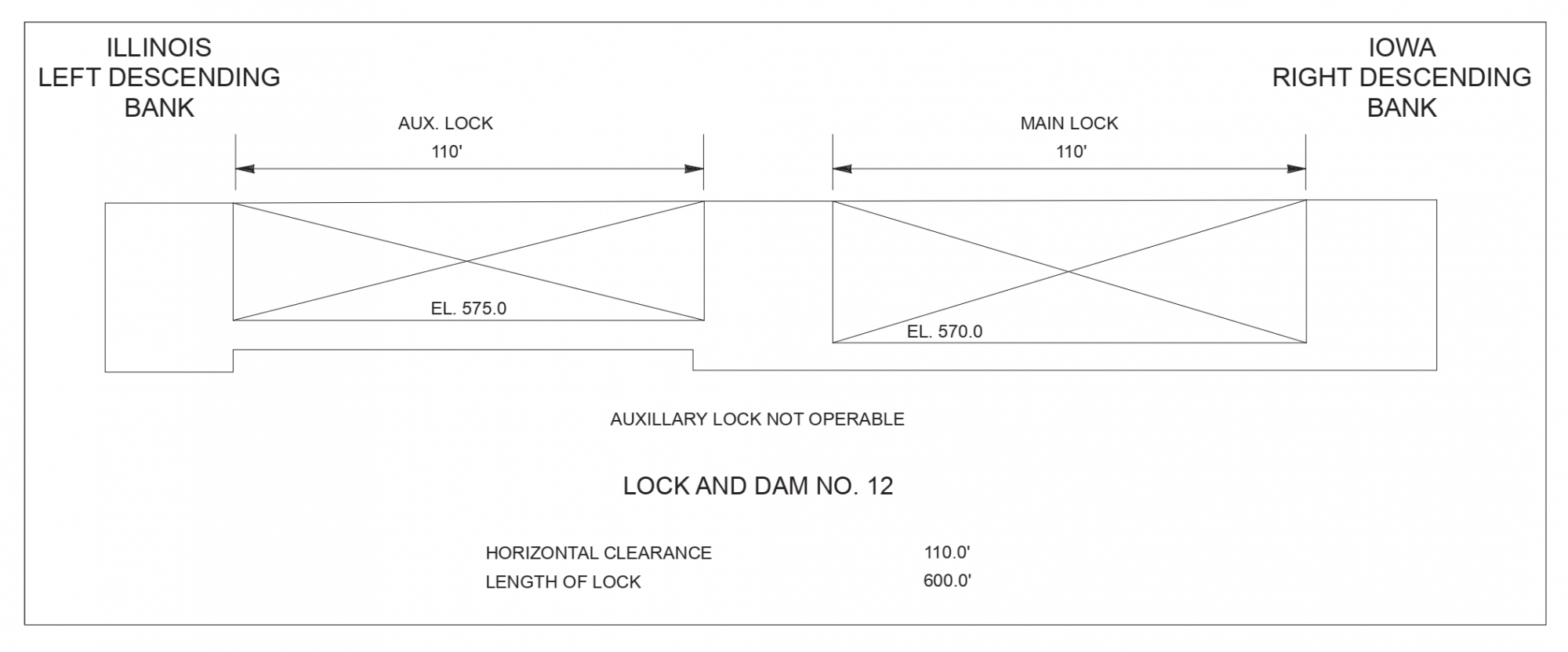 Bellevue Lock & Dam No 12 Clearances | Bridge Calculator LLC