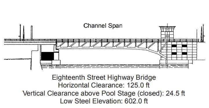 Eighteenth Street Hwy Bridge Clearances | Bridge Calculator LLC