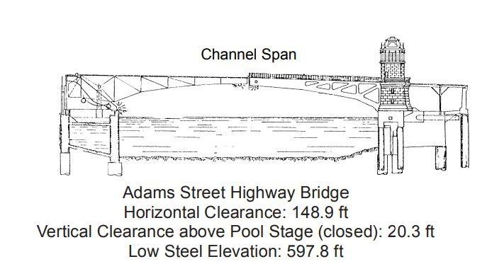 Adams Street Highway Bridge Clearances | Bridge Calculator LLC