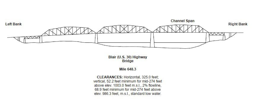 Blair (U.S. 30) Highway Bridge Clearances | Bridge Calculator LLC