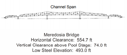 Meredosia Bridge Clearances | Bridge Calculator LLC