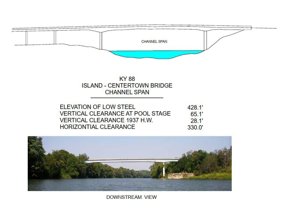 Kentucky 85 Highway Bridge (Island-Centertown) Clearances | Bridge Calculator LLC