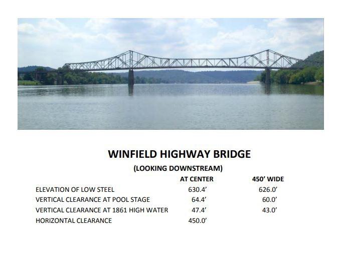 Winfield Bridge Clearances | Bridge Calculator LLC
