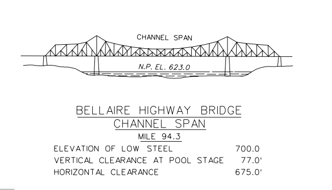 Bellaire Hwy Bridge Clearances | Bridge Calculator LLC