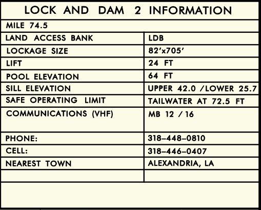 John H Overton Lock (LD2) Clearances | Bridge Calculator LLC