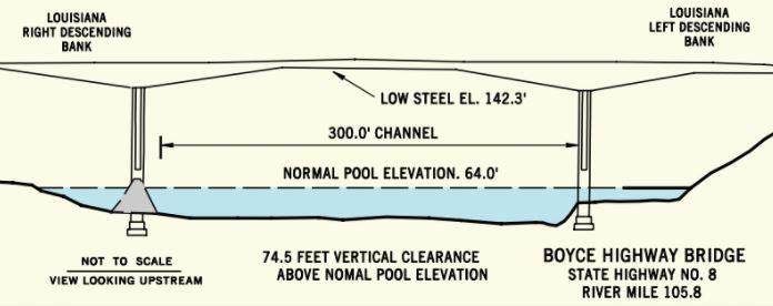 Hwy 8 - Boyce Highway Bridge Clearances | Bridge Calculator LLC