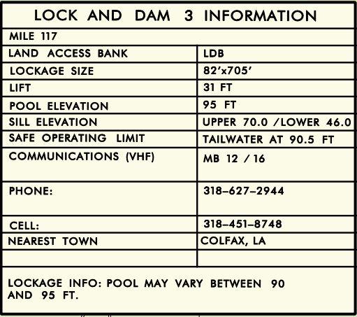Edwin Edwards Lock (LD3) Clearances | Bridge Calculator LLC