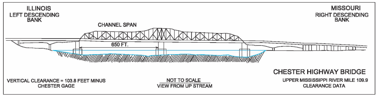 Chester Highway Bridge Clearances | Bridge Calculator LLC