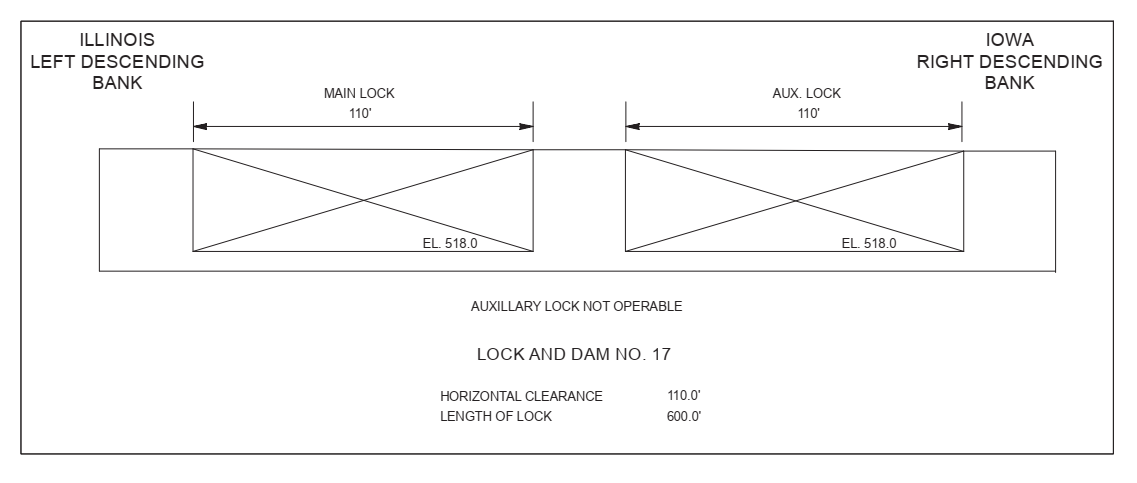 New Boston Lock & Dam No 17 Clearances | Bridge Calculator LLC