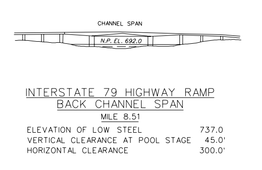 Interstate 79 Clearances | Bridge Calculator LLC