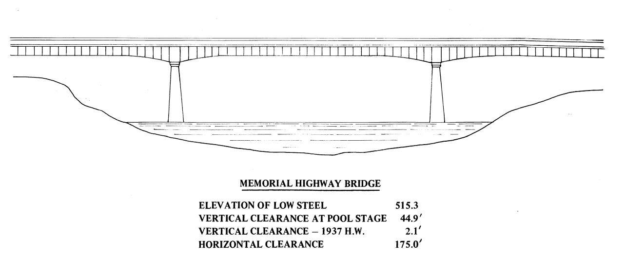 Memorial Highway Bridge Clearances | Bridge Calculator LLC
