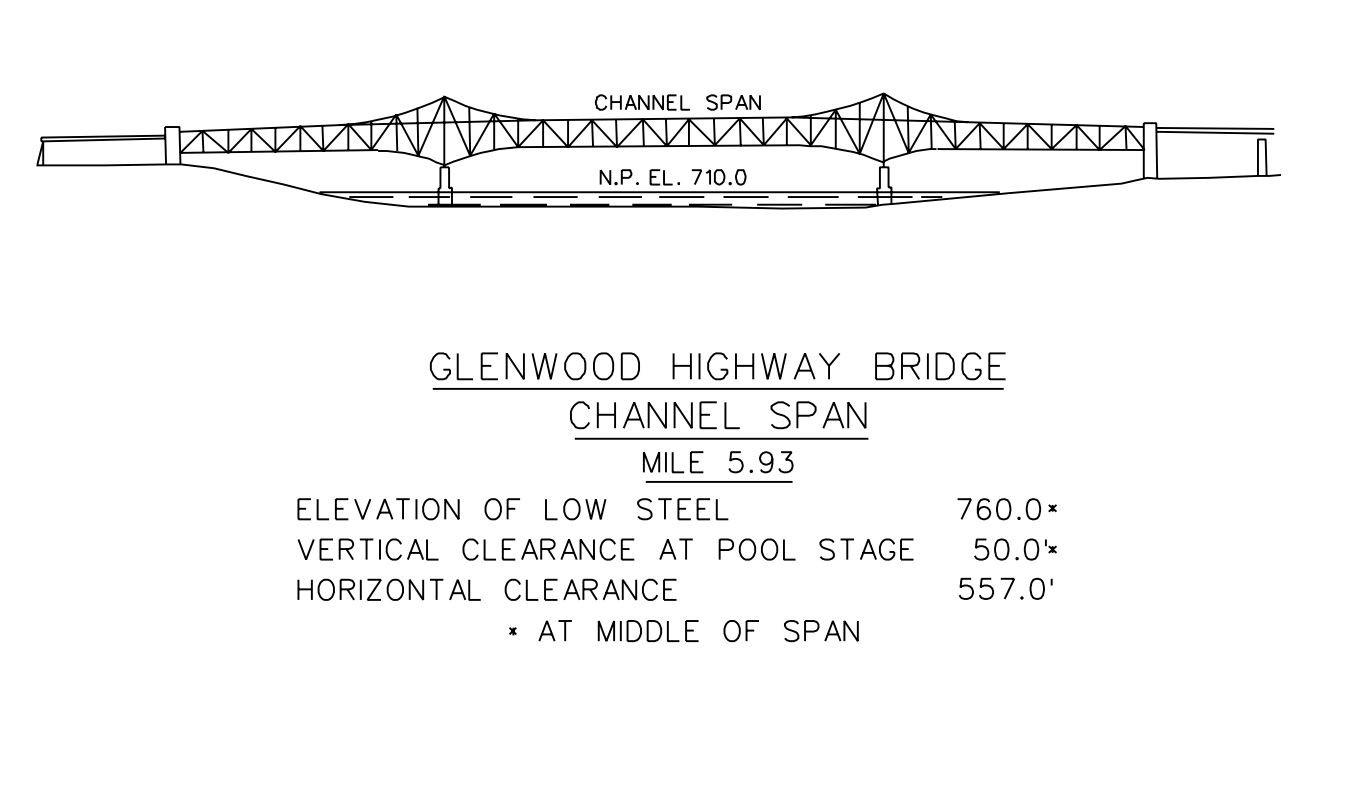 Glenwood Highway Bridge Clearances | Bridge Calculator LLC