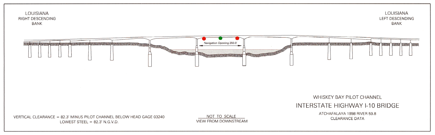 Interstate Highway I-10 Bridge Clearances | Bridge Calculator LLC