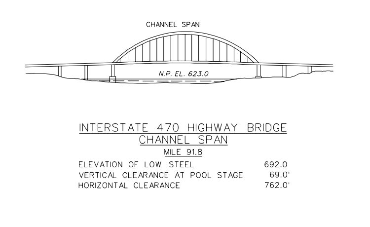 Interstate 470 Hwy Bridge Clearances | Bridge Calculator LLC