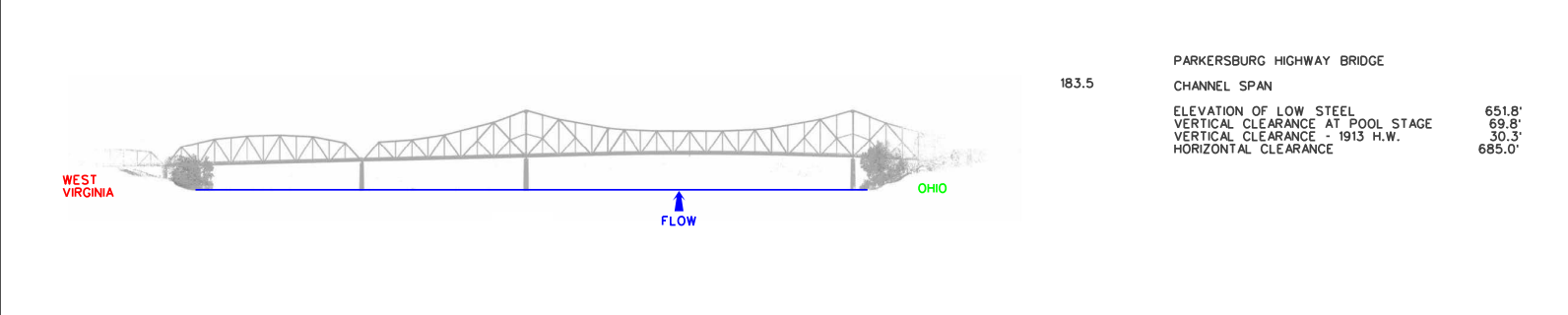 Parkersburg Hwy Bridge Clearances | Bridge Calculator LLC