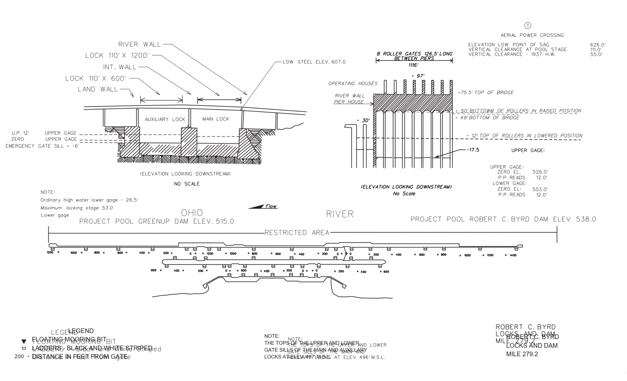 Robert C Byrd Lock & Bridge Clearances | Bridge Calculator LLC