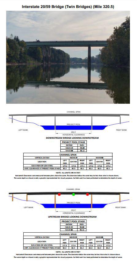 Interstate Highway 20/59 Twin Bridge Clearances | Bridge Calculator LLC