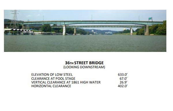 36th Street Bridge Clearances | Bridge Calculator LLC